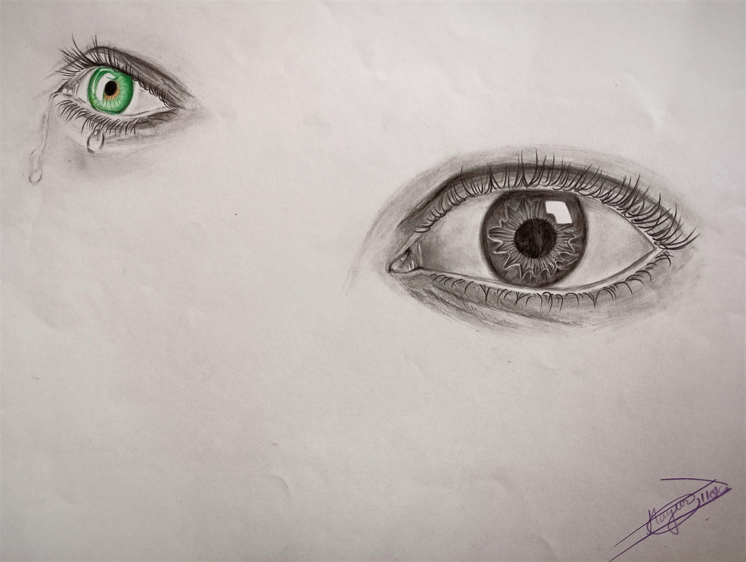 Pencil drawing easy of eyes